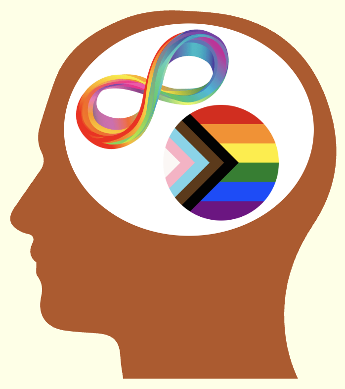 Neurodiversity and Queerness